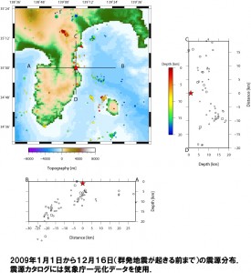 ２００９年１月１日から１２月１６日までの震源分布