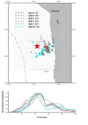 Fig.1-location-Vr