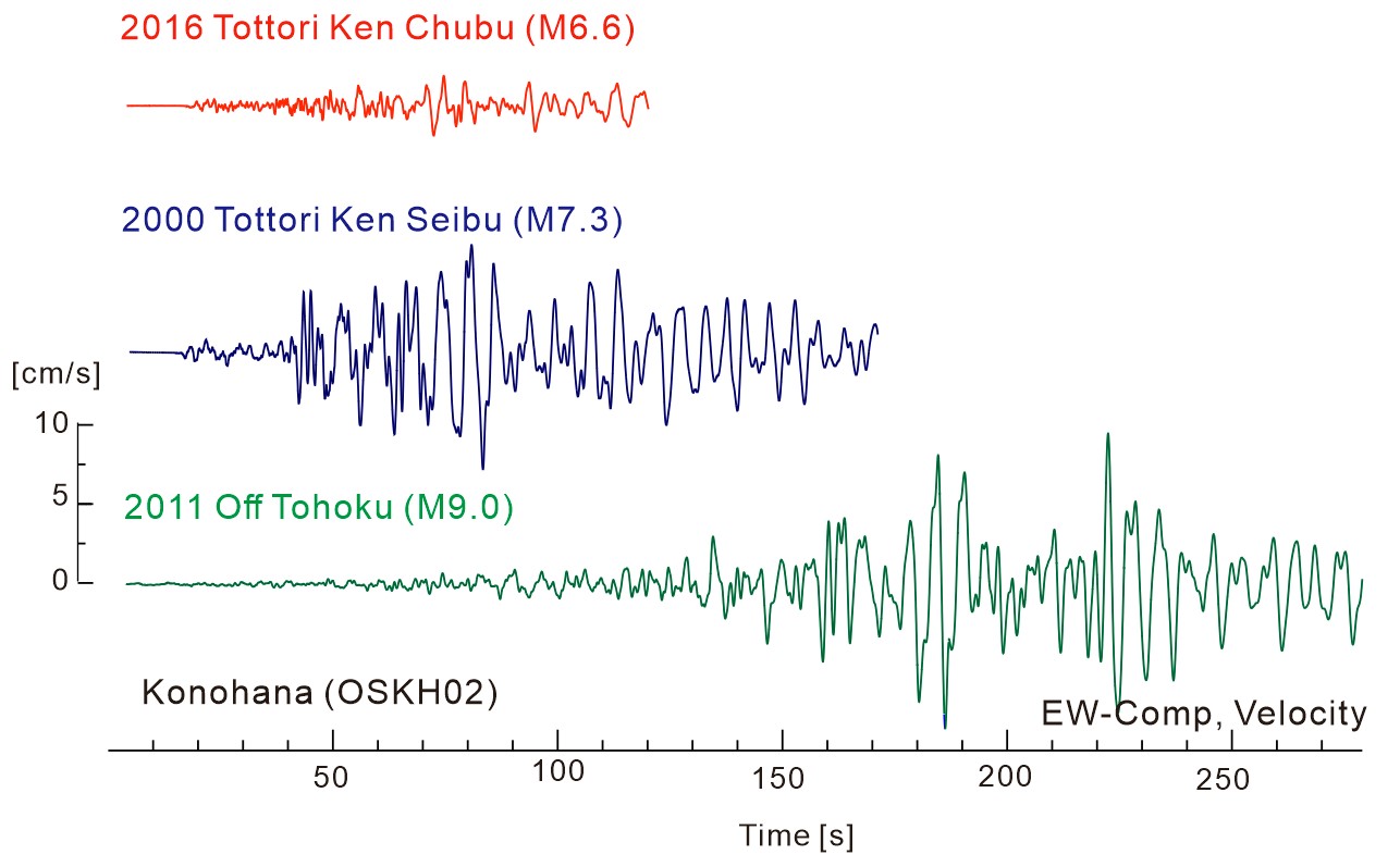 21st October, 2016 Earthquake in Tottori prefecture – Earthquake Research Institute ...