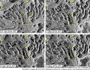 図5 TerraSAR-Xにより撮影された島北西部（旧島と新たに形成された溶岩ローブ群との境界部）の33日毎の画像．溶岩ローブの成長方向と同方向にパン皮状の亀裂（cleft）が形成され，徐々に開口，拡大していく様子が観察される．代表的な部分として，黄色波線で囲んだ部分の拡大を図6に示す．黄色矢印は目印となる旧島の溶岩．