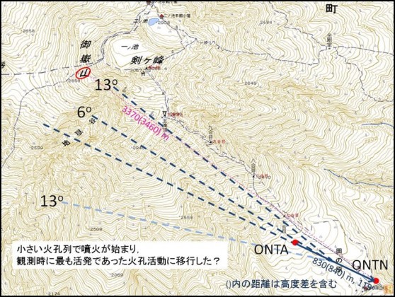 kushin4