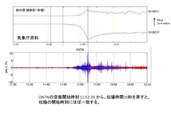 kushin6