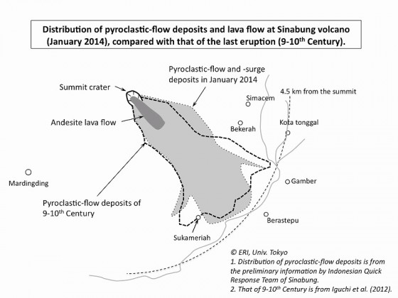 Fig. 4. Comparison of distribution of pyroclastic-flow deposits in January 2011 with that of the 9 to 10th Century eruption. Approximate location of lava flow in late January 2014 is also shown.