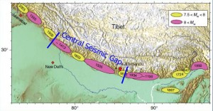 図３．Avuac (2007)による過去の巨大地震の震源域．赤印はカトマンズを示す． 