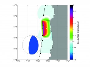 W phaseセントロイドモーメントテンソル解に基づいて導かれた単一断層モデル（黒い長方形）によって生成された、2015年チリ地震の海面変形。黄色い☆はセントロイド位置を示し、ビーチボールは震源メカニズムを示す。