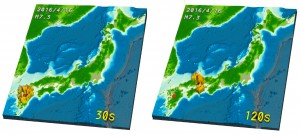 図１　地震発生から30秒，120秒後の揺れの様子。防災科学技術研究所の強震観測網（K-NET, KiK-net）データを用いて，日本列島の各地点の揺れの強さを強調して表示。赤は震央，オレンジ色のかたまりは，地震の強い揺れの広がり（地面の揺れの強さ）を現す【画像クリックで動画を表示】。