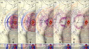 図2 海水層を考慮した東北沖アウターライズの地震の波動伝播シミュレーション結果．地上および海底での上下動変位振幅のスナップショットを示す．下段は震源を通る位置（上段の点線）の断面図．赤が上向き変位，青が下向き変位，星は震源の位置を示す．P，S，O1，O2，R1，R2はそれぞれP波，S波，2つの海洋レイリー波と2つのレイリー波を示す． 
