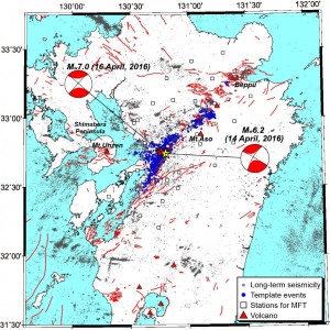 図1. a) 九州地域の地震テクトニクス図6)．灰色の○印はM6以上の地震の分布図．b) 地震活動と解析に用いた地震観測点の分布図．青色の点は2016年4月14日以降の熊本地震に関連した活動．灰色の点は熊本地震発生以前に発生した地震活動の位置（2003年以降, 気象庁一元化処理震源）．□印は地震観測点、赤線は活断層の地表トレース、赤い△印は活火山の位置．
