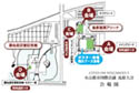 лԻԹݲ縶񡡲ֿ