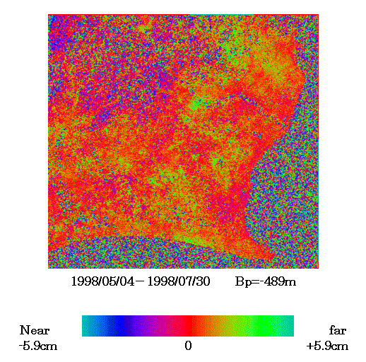 Fig.1