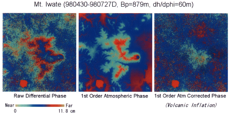 Fig.2