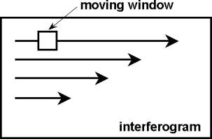 Fig.1