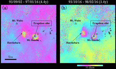 Fig.3