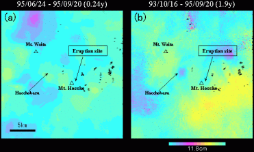 Fig.4