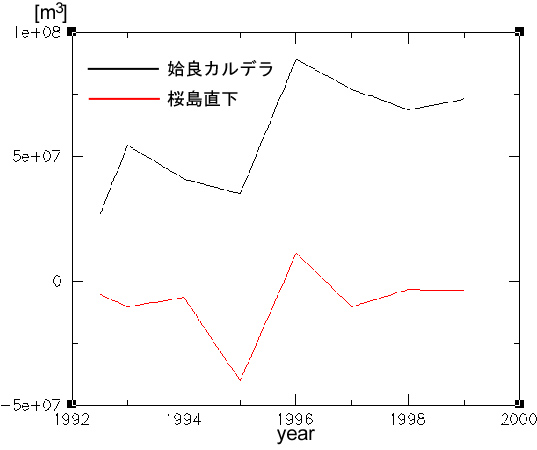 Fig.1