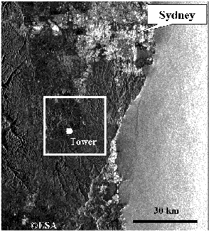 Fig.2