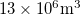 $\rm {13\times 10^6m^3}$