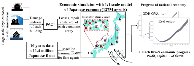 economy_1