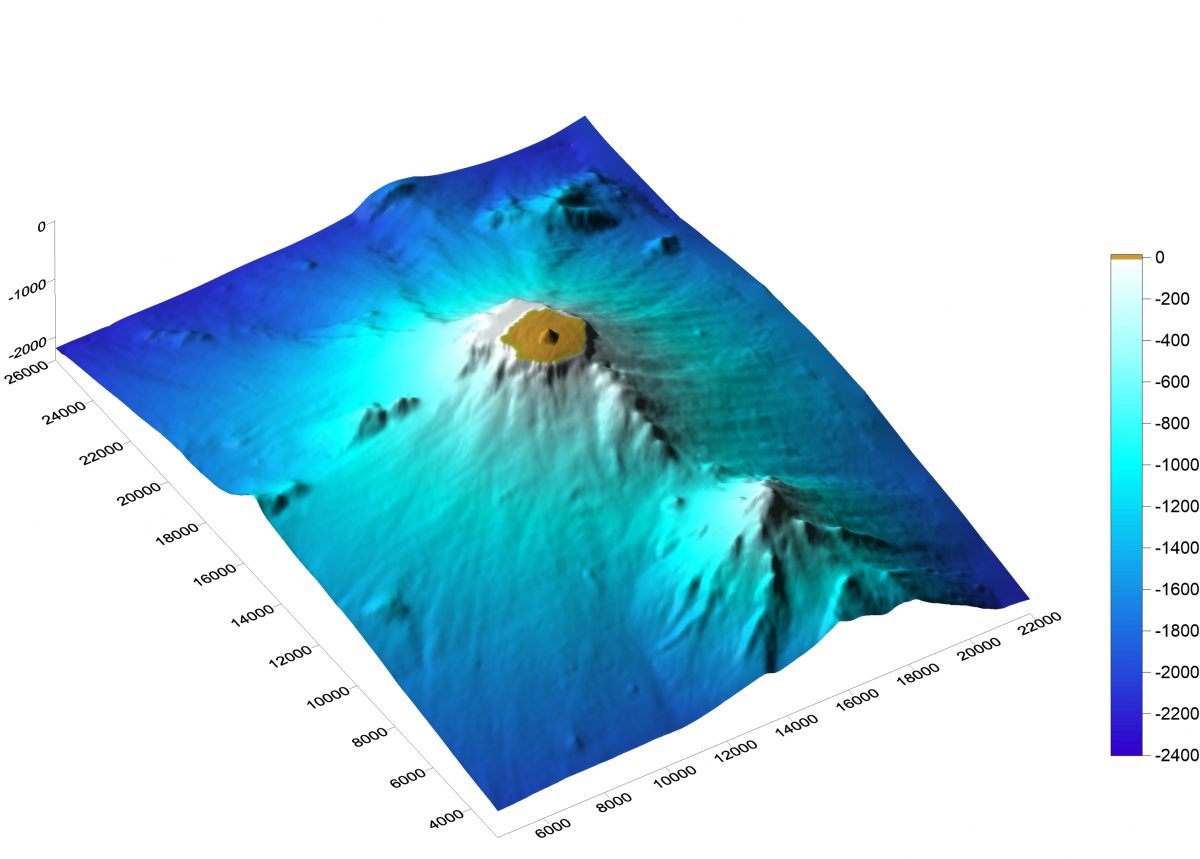 【QE】Seismic and infrasound observation in Nishinoshima island