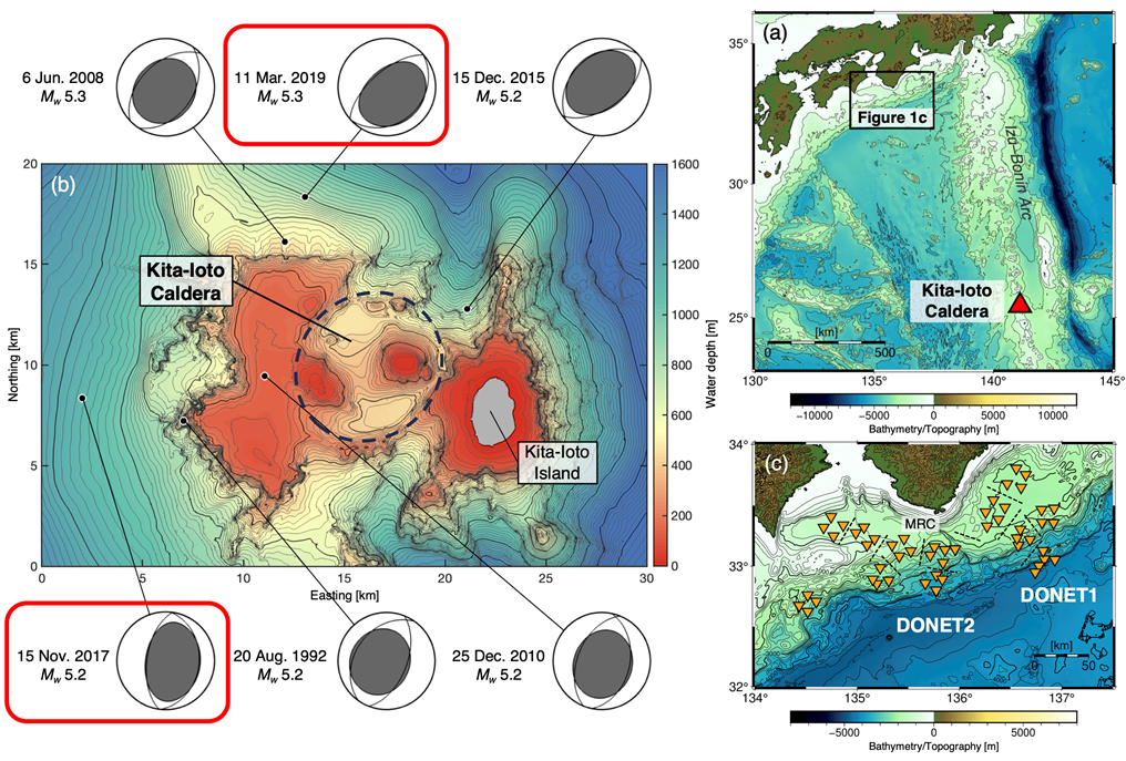 Figure 1. Focal mechanisms of recurrent M5.2–M5.3 earthquakes in the Kita-Ioto Caldera and the locations of DONET used in this study. The 2017 and 2019 earthquakes analyzed in this study are highlighted with red boxes.