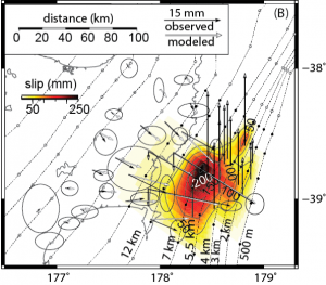 2014年9～10月に発生したスロースリップの滑り量分布．海底圧力計による観測によって，断層すべりが部分的に海溝軸近傍まで達したことが明らかとなった．
