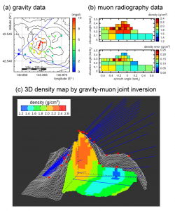 Fig.4