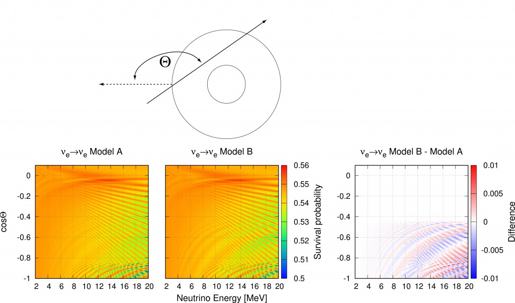 Fig2