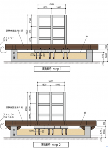 Fig_3.4.5