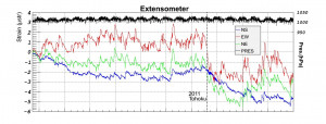 fig_3_11_1_b