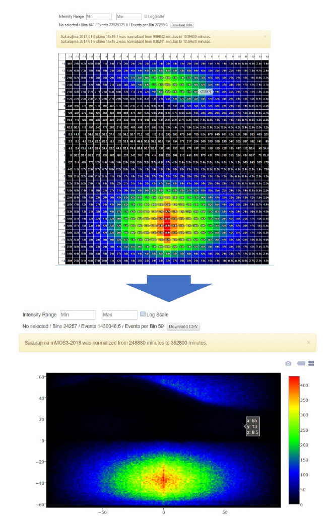 FIG4