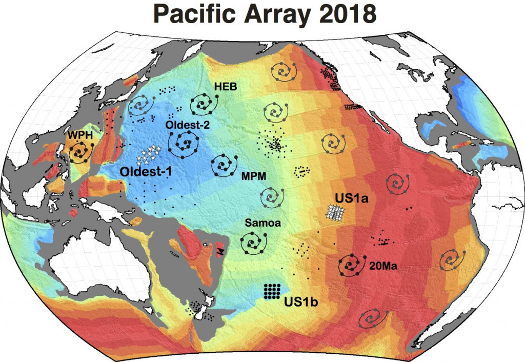 太平洋アレイの配置構想図. 単位アレイをスパイラルで模式的に示す．☆は2018年に設置された観測点（US1a:5月, Oldest-1:11月）．既存の海底機動観測点を小黒点で示す．Oldest-2, HEB, 20Ma, Samoa, MPMはアレイ候補である．US1bは，既にNSFによって採択された米国の第1期計画の2番目のアレイである．