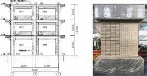 図3.4.6 試験体軸組図（左）, タイルの損傷確認実験（右）