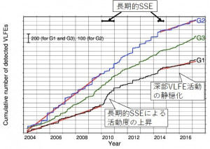 fig3_11_2
