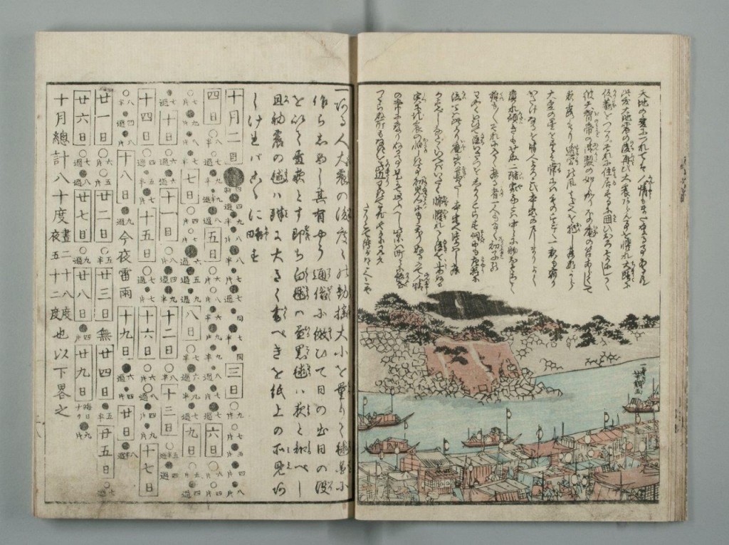 安政江戸地震の被害と余震を記録した史料『萬歳楽　安政見聞誌　上』（東大地震研所蔵）