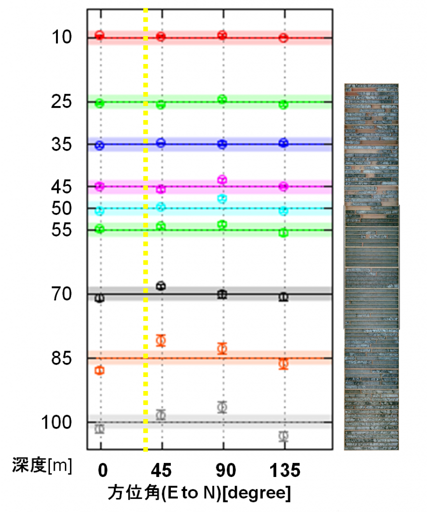 Fig_2