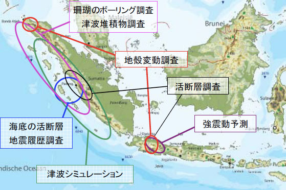 Jst Jica 地球規模課題対応国際科学技術協力事業 インドネシアにおける地震火山の総合防災策 プロジェクト紹介 グループ1