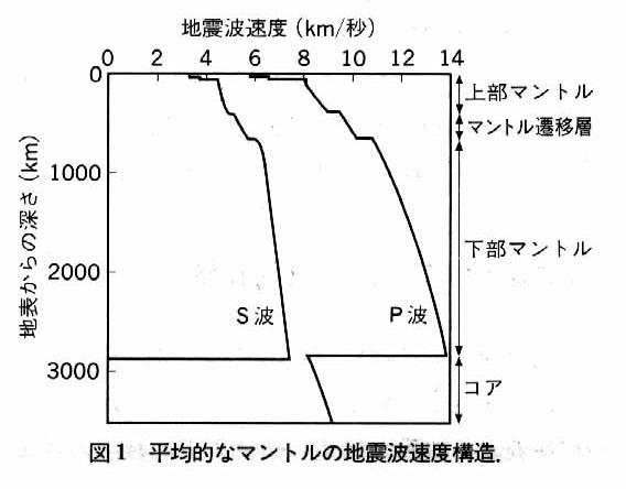 Kawakatsu Home Page