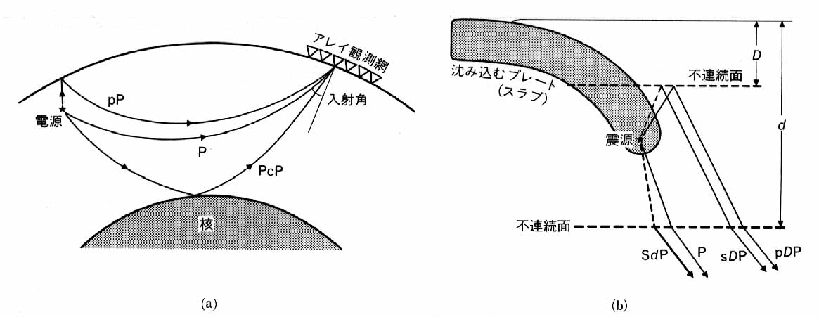 Kawakatsu Home Page