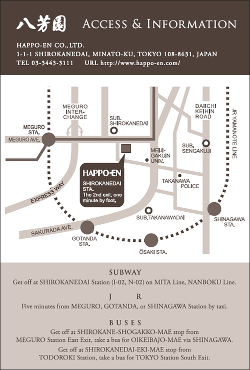 map(venue)