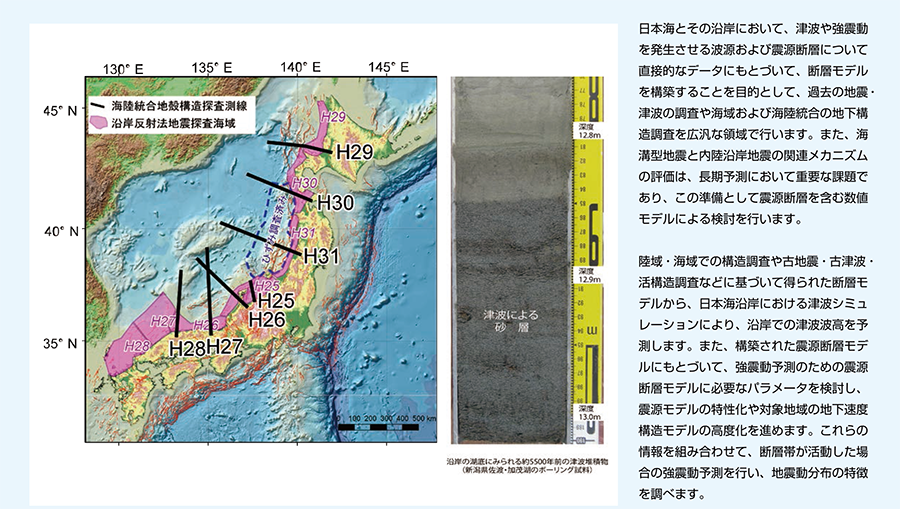 日本海地震・津波調査プロジェクトとは3