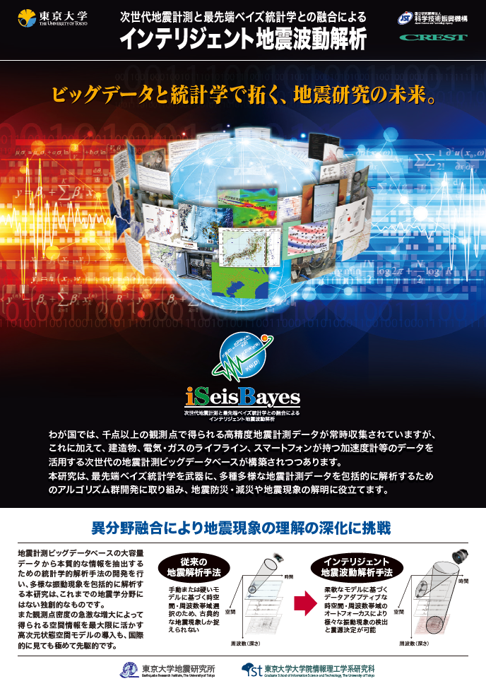 iSeisBayes Leaflet