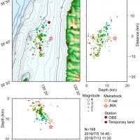 【研究速報+臨時観測結果】6月18日22時22分頃の山形県沖の地震