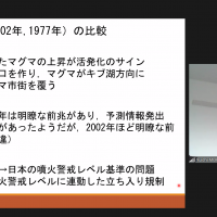 第10回サイエンスカフェ（オンライン）開催報告