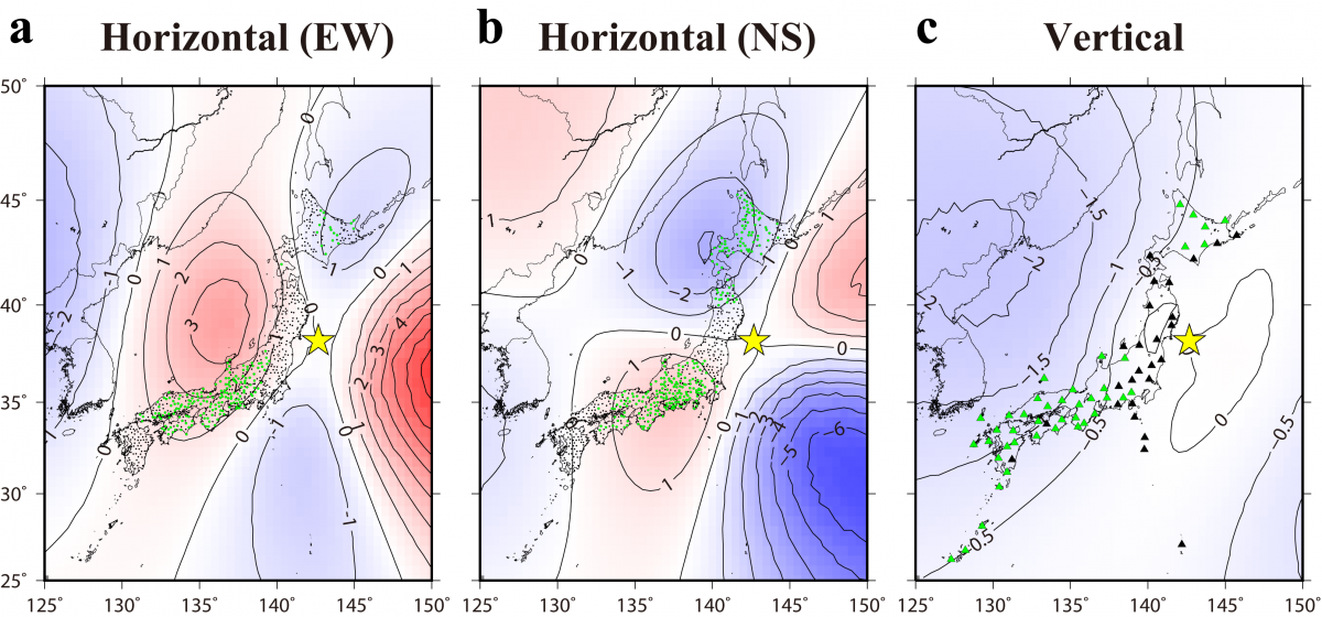 地震波よりも早く到達する重力ベクトルの変化から断層傾斜角とマグニチュードのそれぞれが決定可能に